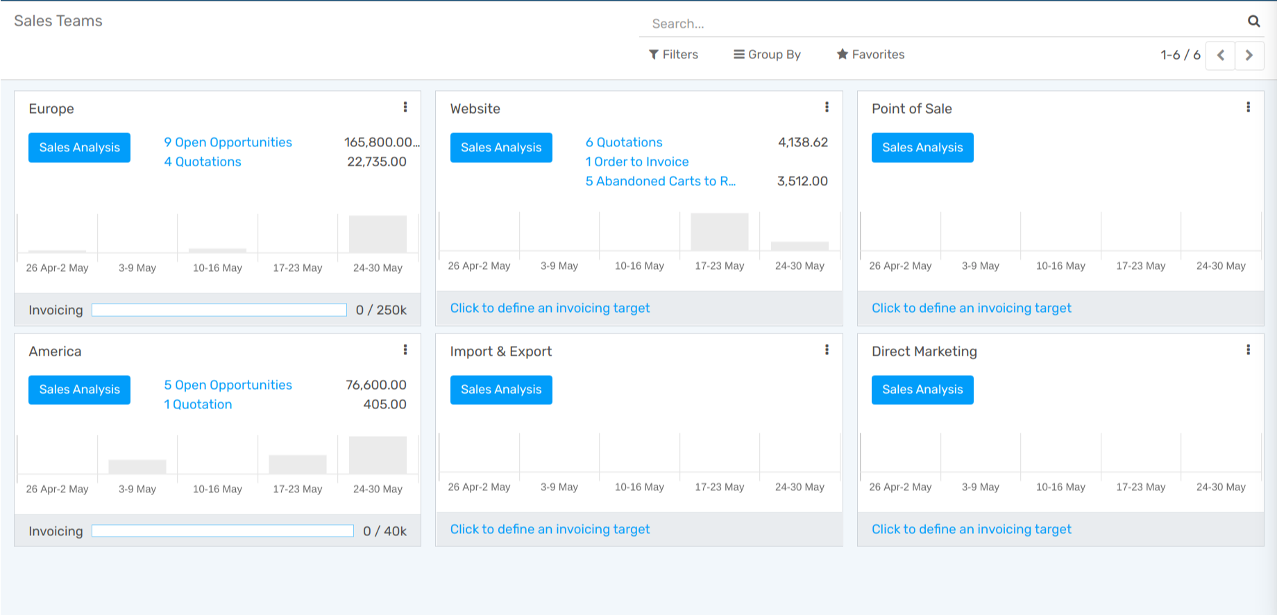 Generate Leads