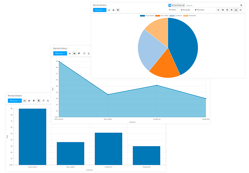 Reports & Analytics