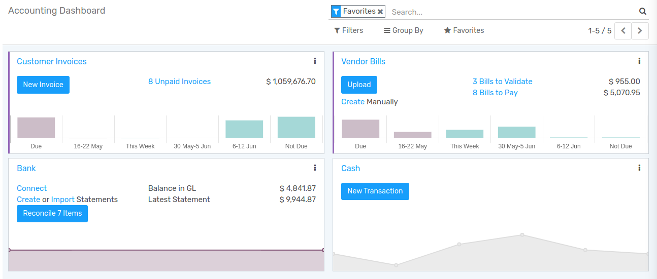 Accounting Software
