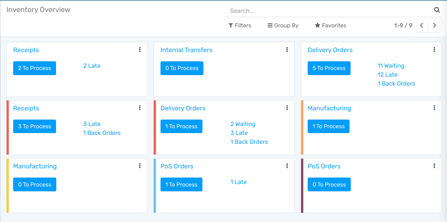 Inventory Management Software