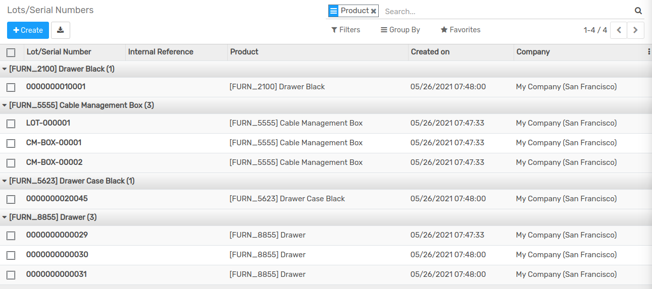 Manufacturing Software