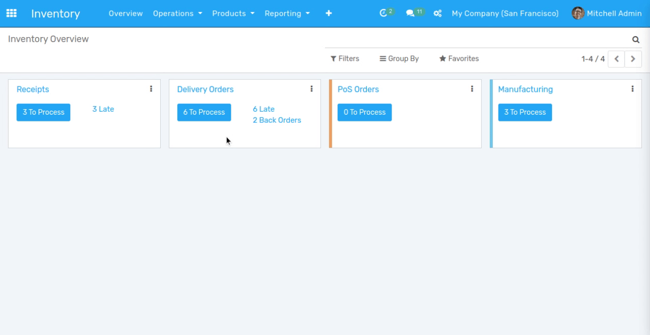 Inventory Management Solutions