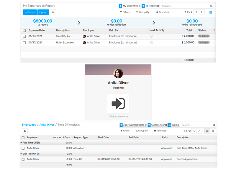 Organization Management Tool
