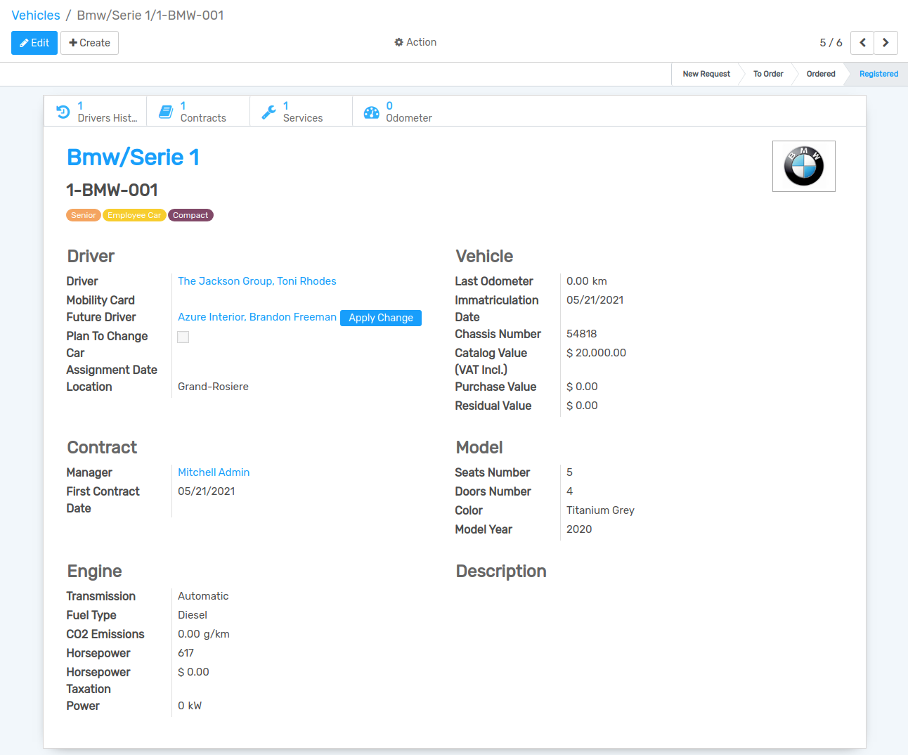 Vehicle Management Solutions