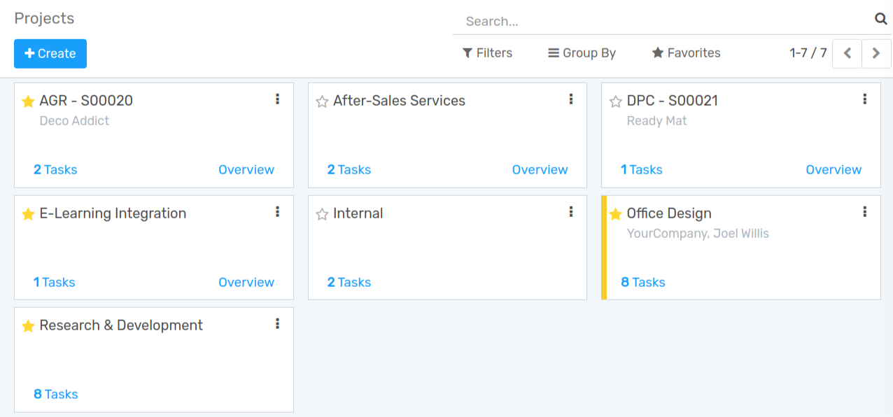 Cloud Based Project Management